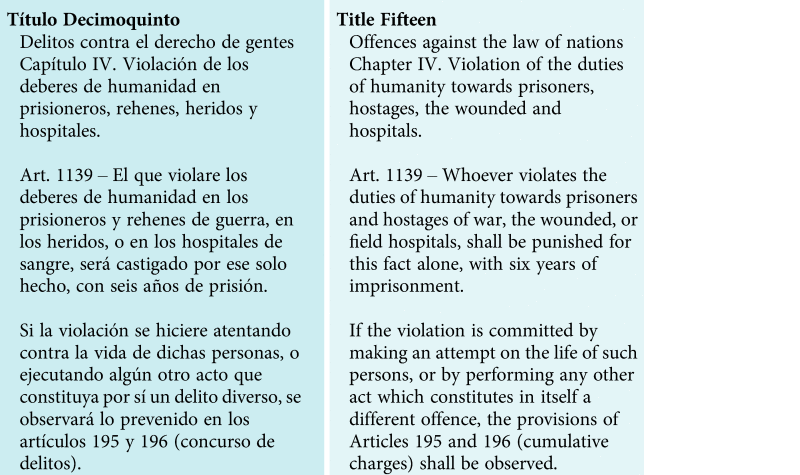Table 1. The crime: “Offences against the law of nations” - “Violation of the duties to humanity”