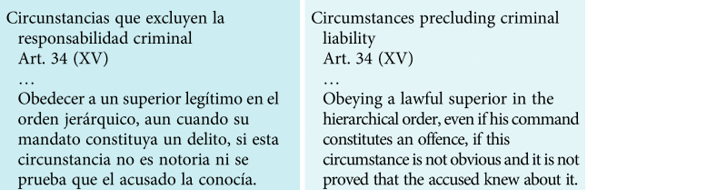 Table 3. Circumstances precluding criminal liability