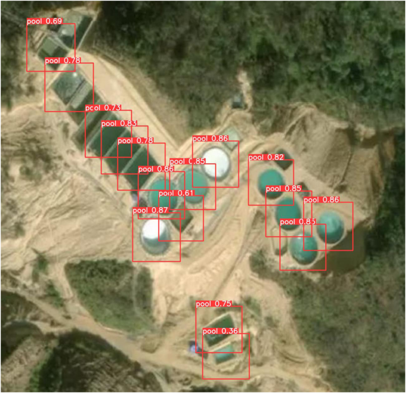 Figure 4. Computer vision model trained to identify rare-earth mining pools. Source: Authors’ analysis of Mapbox Basemap imagery.